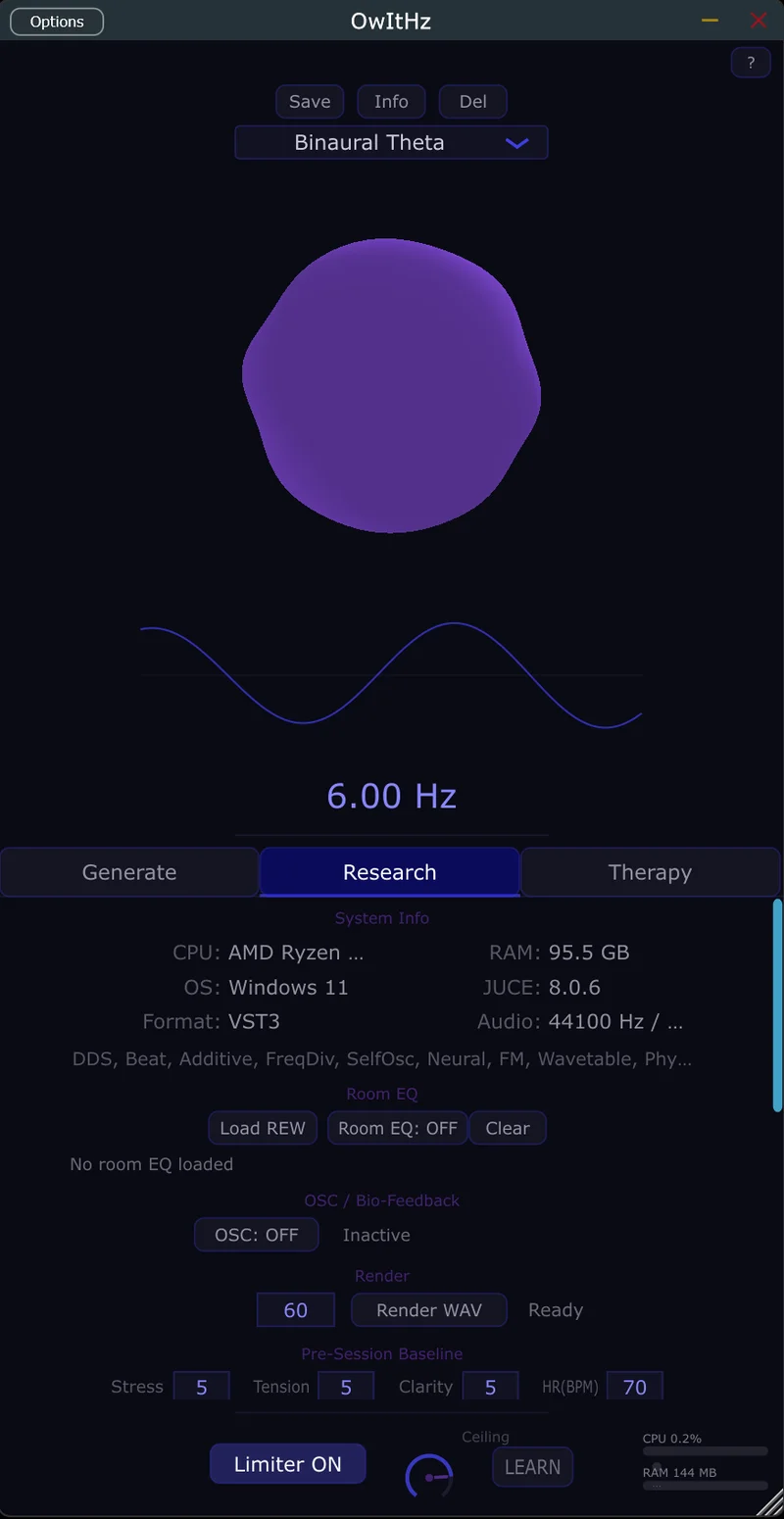 OwItHz Research